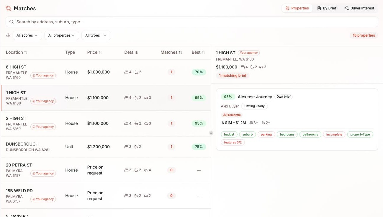 Property matching in the Marketli app